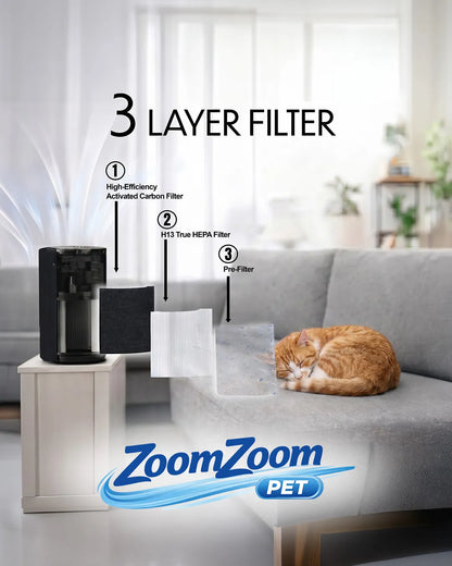 ZoomZoom Pet Air Purifier